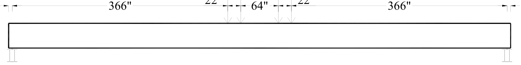Elevation with the four load points L1 to L4 and the 64 in. spacing.