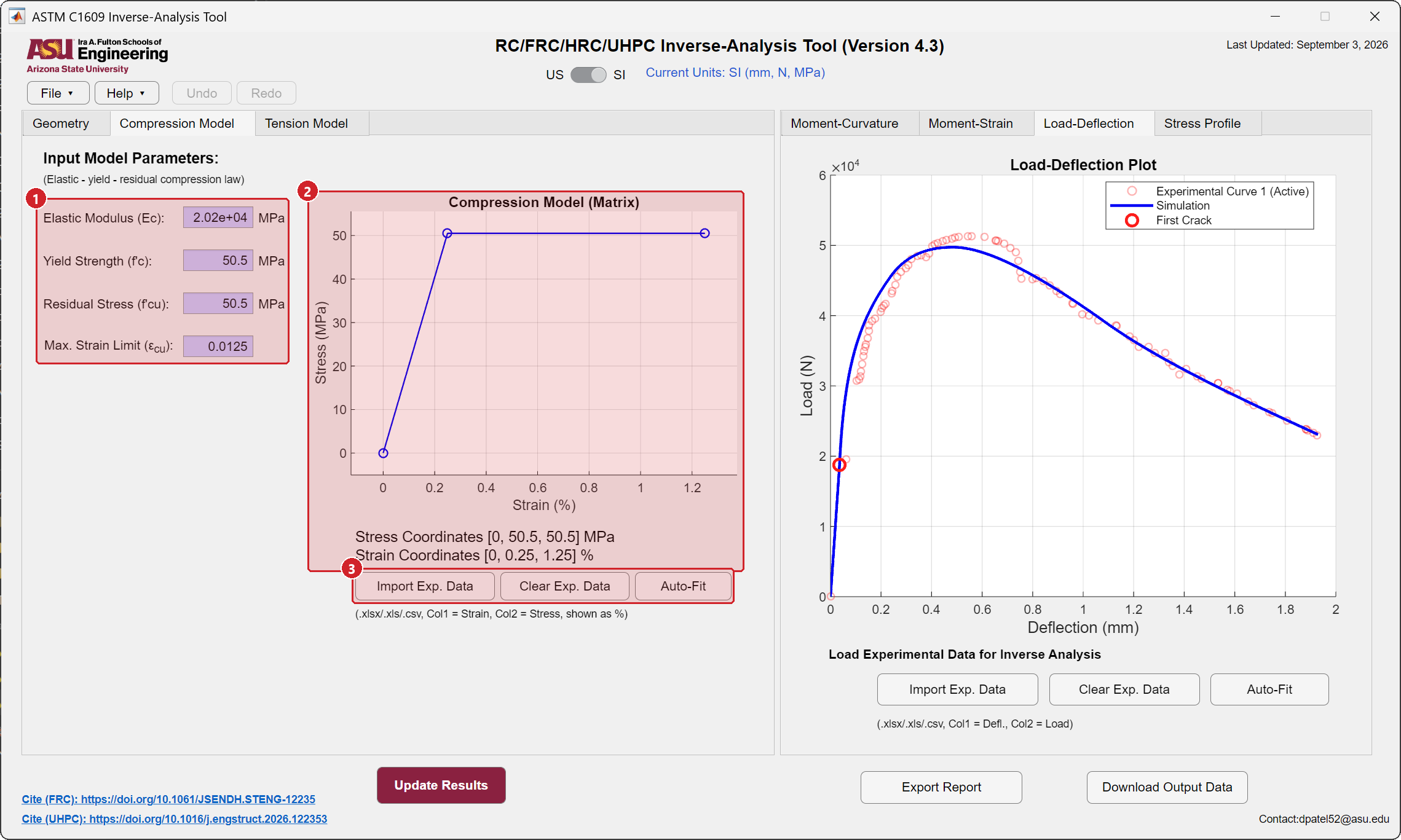 Compression Model tab