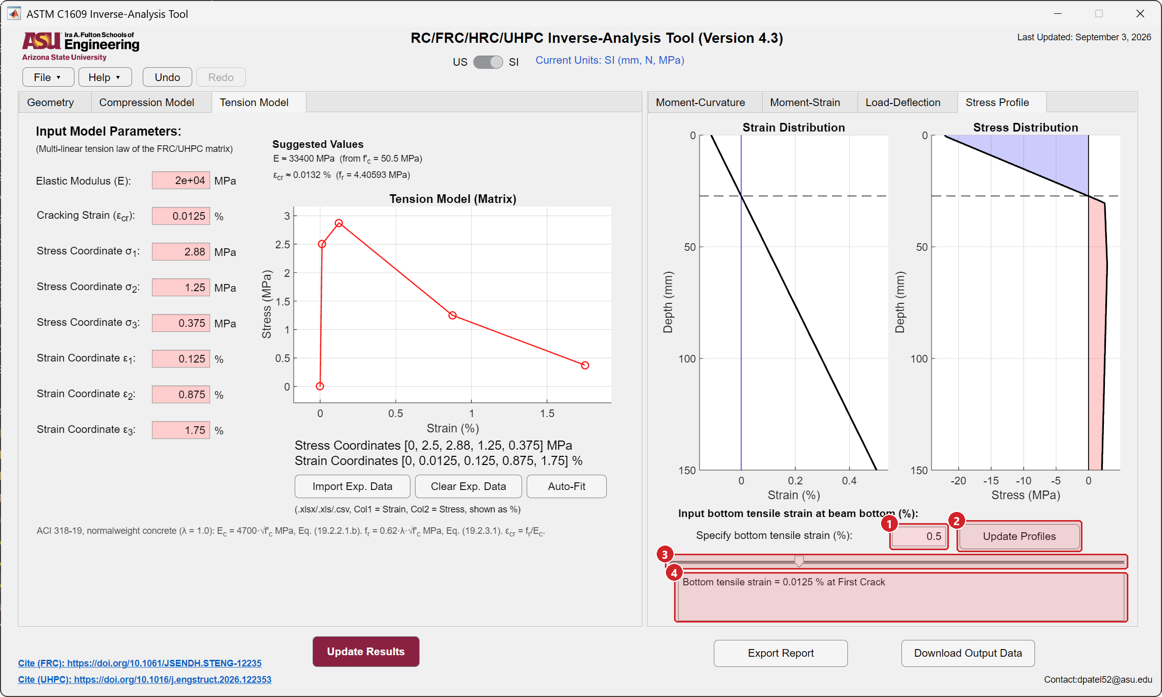 Stress Profile tab