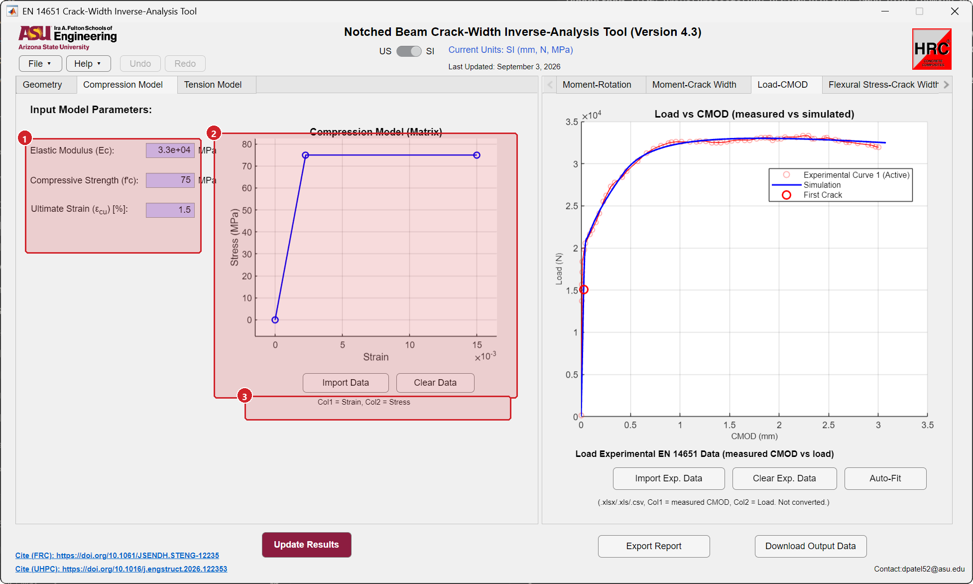 Compression Model tab