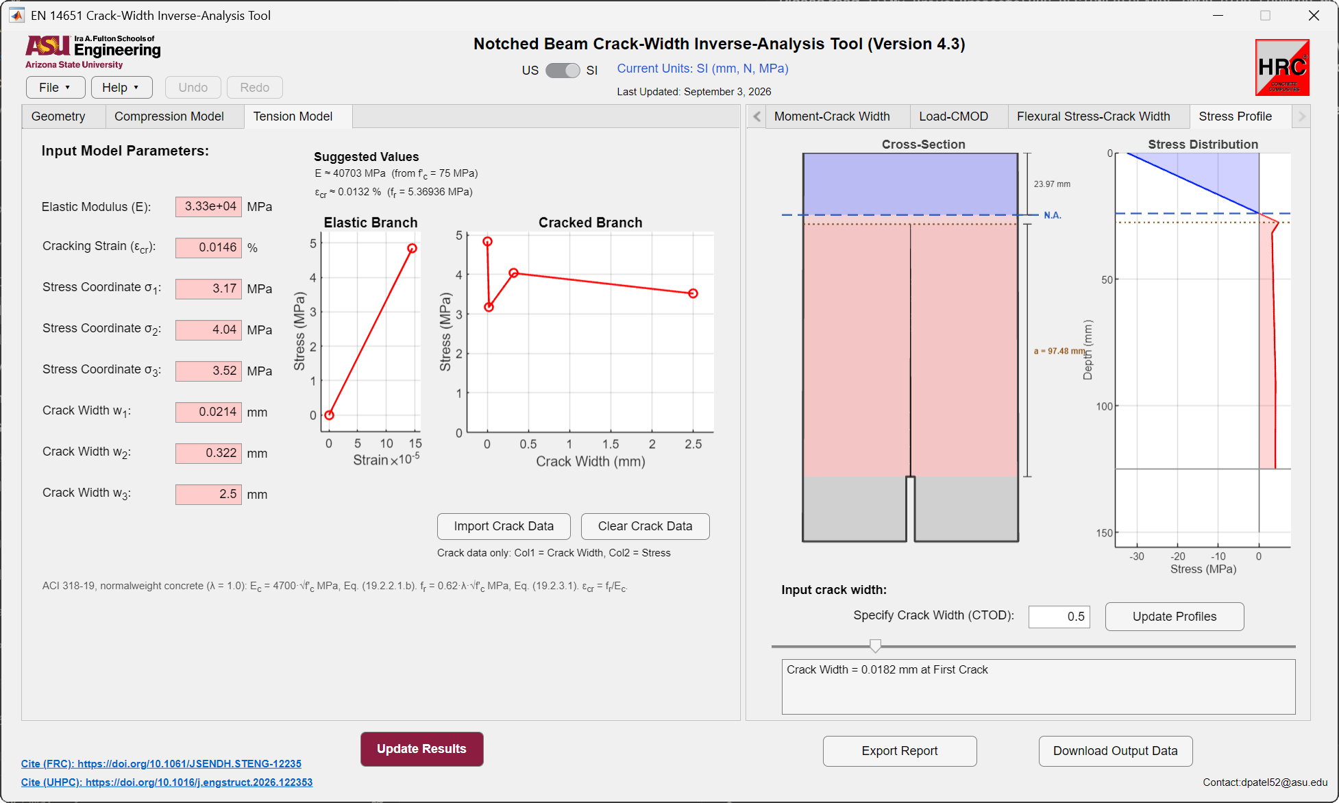 Stress Profile tab